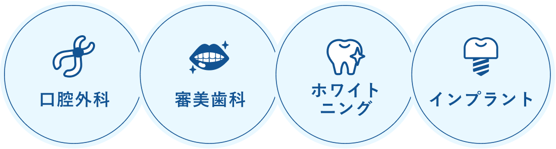 口腔外科　審美歯科　ホワイトニング　インプラント